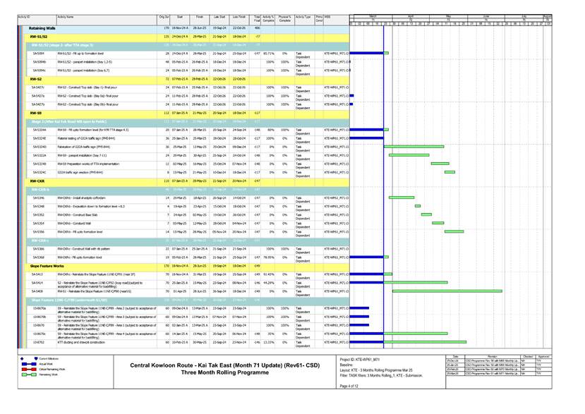A screen shot of a document
AI-generated content may be incorrect.